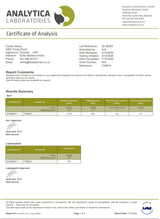 Zertifikat 3in1 von Analytica in Neuseeland