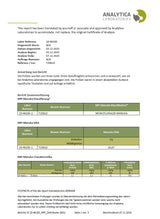 Manuka Pur 400 mg/kg MGO MPI5 Zertifikat deutsch