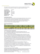 Manuka Pur 829 mg/kg MGO 3in1 Zertifikat deutsch