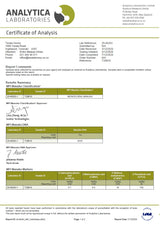 MPI 5 Attribute von Analytica aus Neuseeland english 1