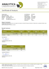 Manuka Pur 3in1 Zertifikat von Analytica englisch1