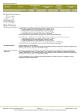 Manuka Pur MPI 5 Attribute Zertifikat von Analytica englisch2