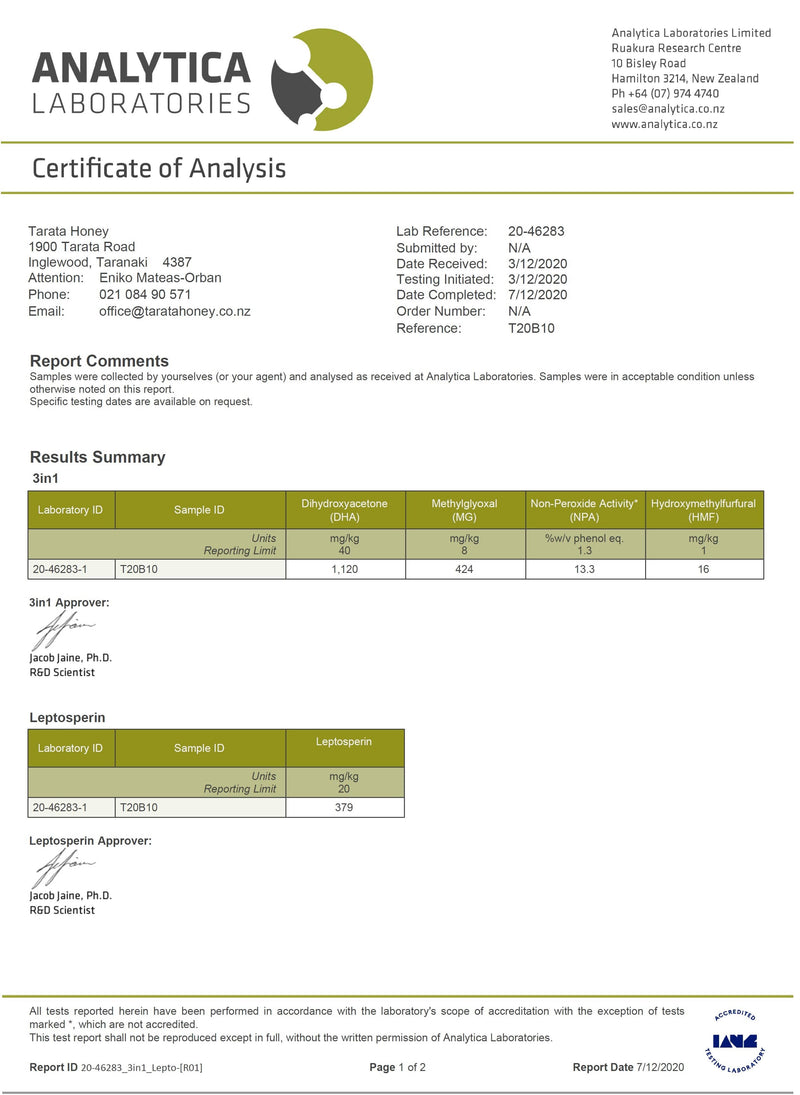 Zertifikat 3in1 von Analytica in Neuseeland