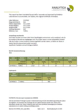 Manuka Pur 571 mg/kg MGO 3in1 Zertifikat deutsch
