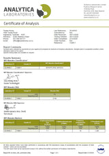 Manuka Honig MGO514+ MPI 5 Attribute Zertifikat1