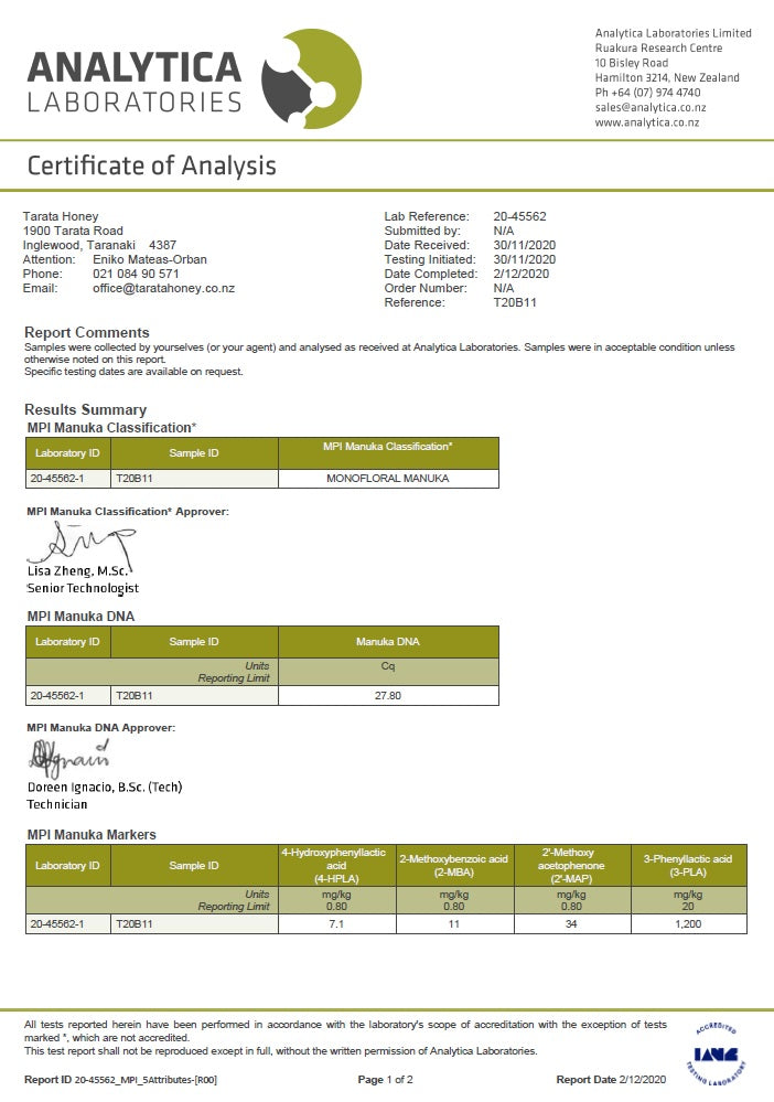 Manuka Pur MPI 5 Attribute Zertifikat von Analytica englisch1